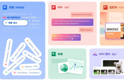 wps office 下载 -支持在线协作编辑Word、Excel和PPT文档_WPS官方...