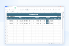 【WPS Office 2021下载】2024年最新官方正式版WPS Office 2021...